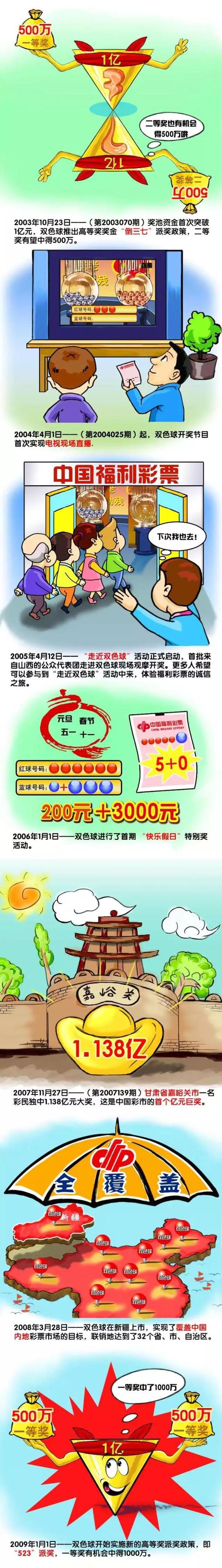 一个合适生命繁衍的星球极可能被不止一种的外星文明所惠临过，是以可以年夜胆的料想外星文明的惠临极可能是造成　　　　甚么是人类的潘多拉魔盒　　　　让人类成为新造物主的生物基因手艺包罗克隆手艺和机械人和IT相干的手艺。